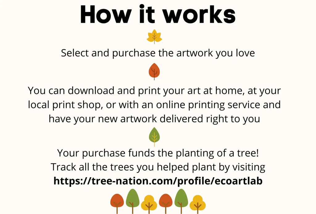 Printable Crow Painting. Crow Wall Art Instant Download Raven Decor. Bird Print Animal Painting. Digital Raven Print Downloadable Art – Printable Wall Art Digital Download – Digital Download