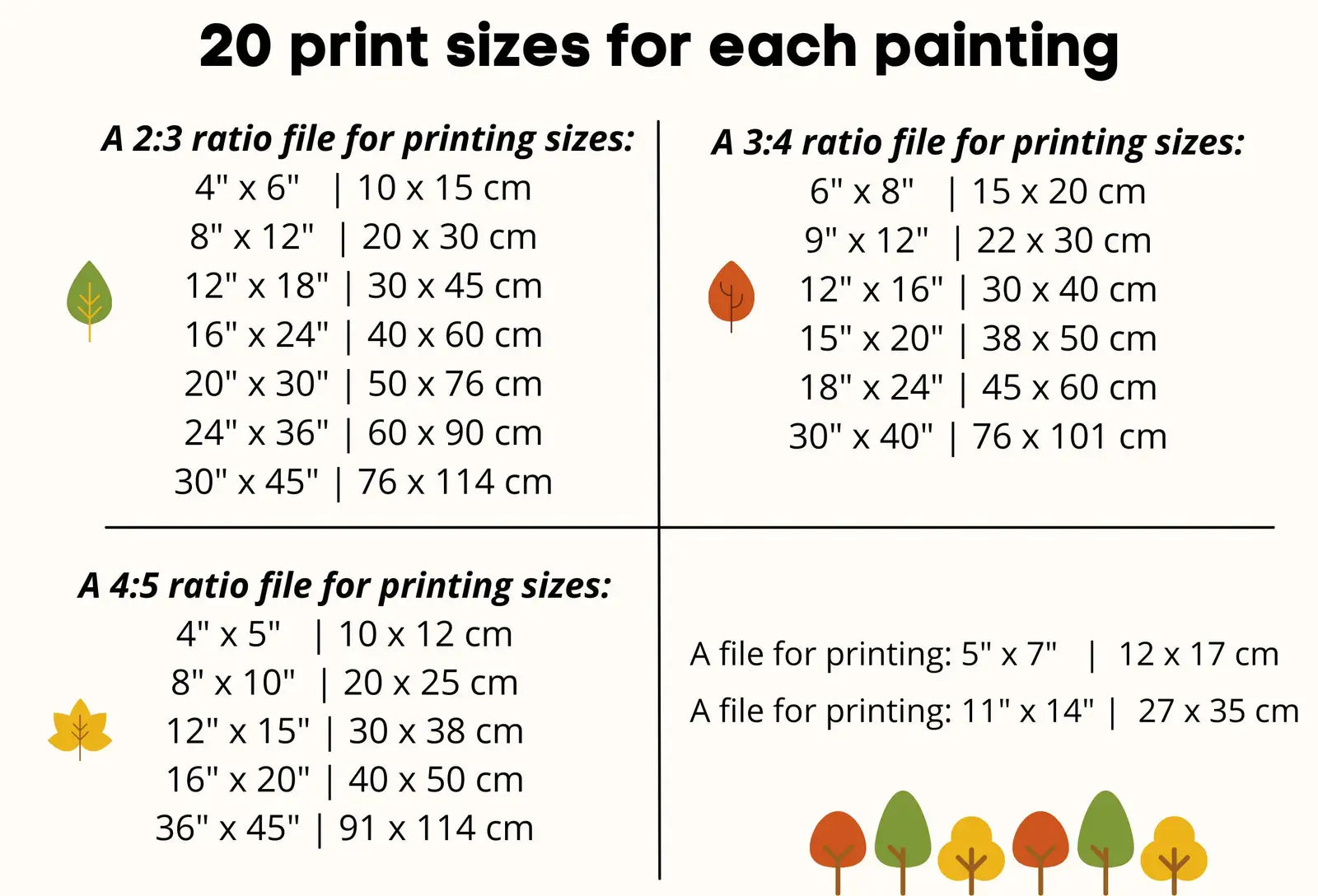 Vincent van Gogh Wall Print SET. Gallery Wall Set. Van Gogh Prints Set of 7. Famous Paintings Collection Fine Art Prints. Van Gogh Art Set – Printable Wall Art Set (Digital Download)